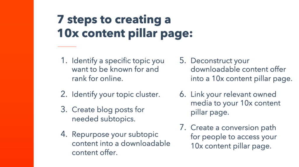 7step-creating-10x-pillar-page